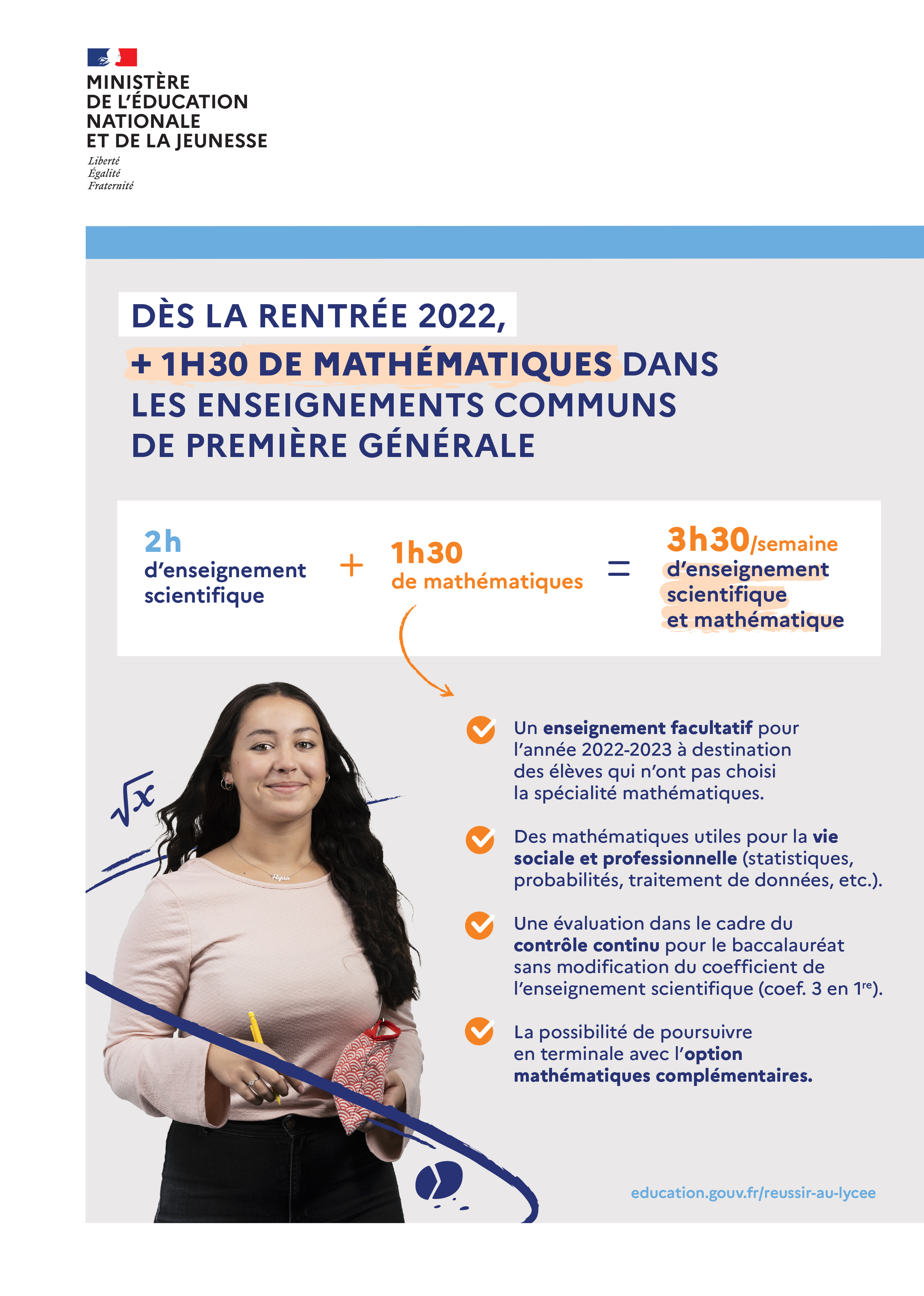 Infographie Renforcement des mathématiques en 1ère