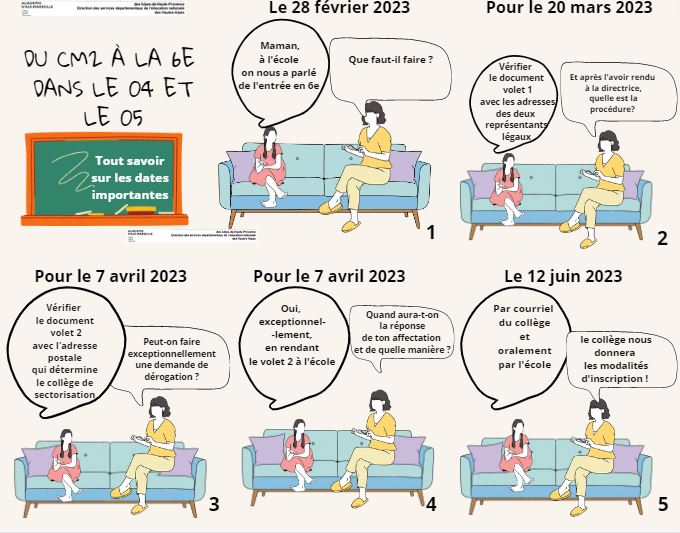 du cm2 à la 6e dans le 04 et le 05