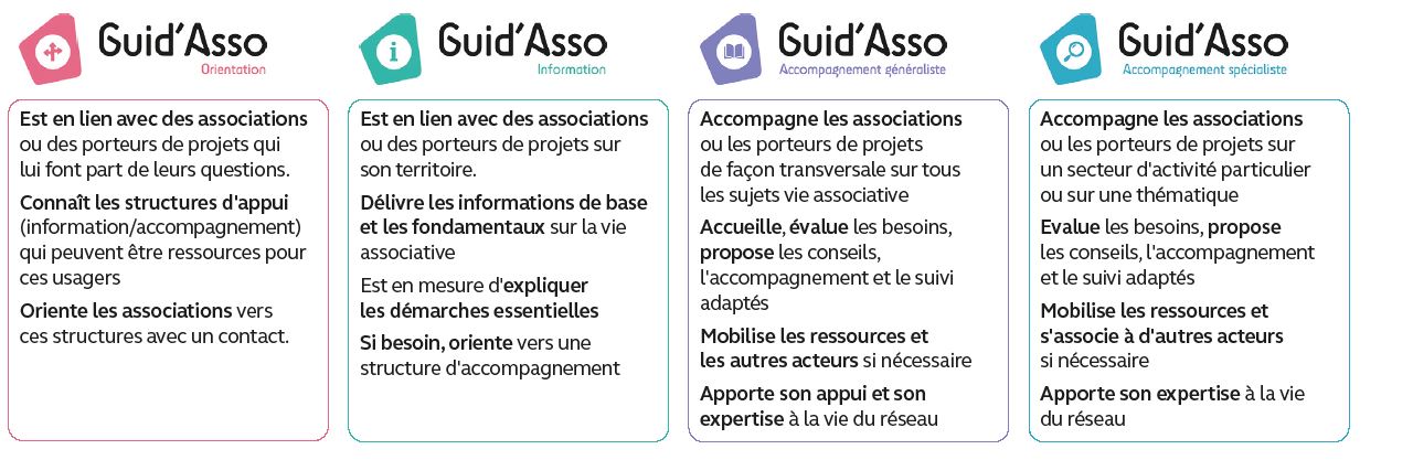 4missionsguidasso_dsden04.2