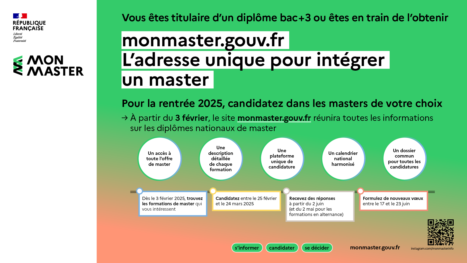 monmaster.gouv.fr L'adresse unique pour intégrer un master