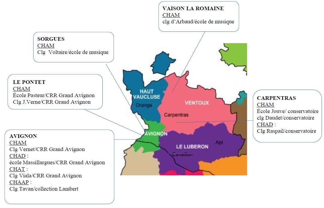 Carte implantation des CHA en Vaucluse