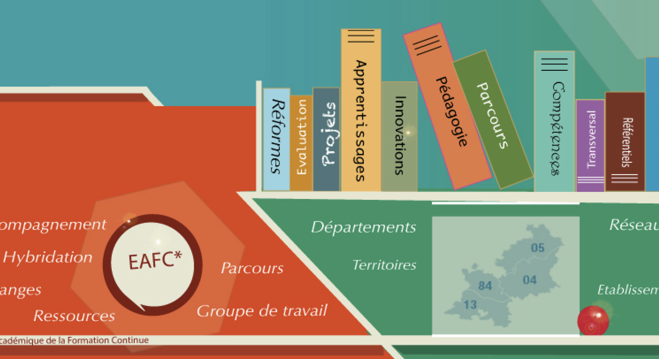 Image illustarant le bloc formation continue 