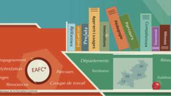 Image illustarant le bloc formation continue 